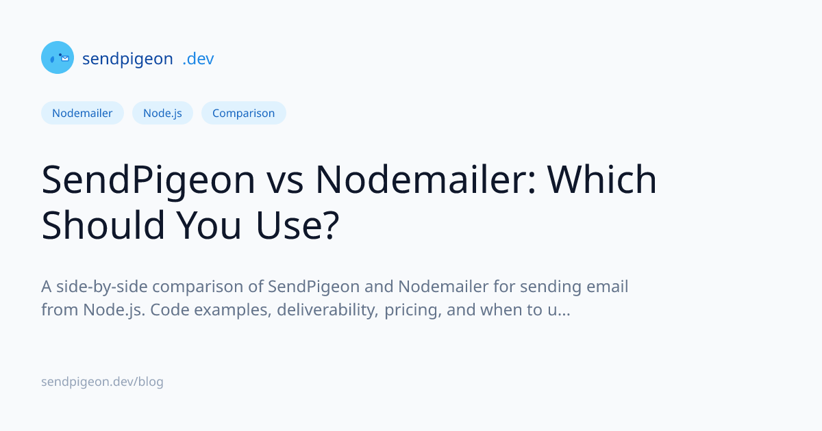 SendPigeon vs Nodemailer: Which Should You Use? | SendPigeon